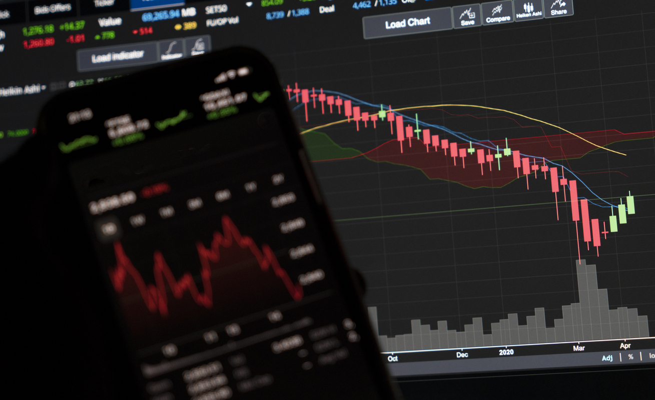 Mobile platform on candlestick charts