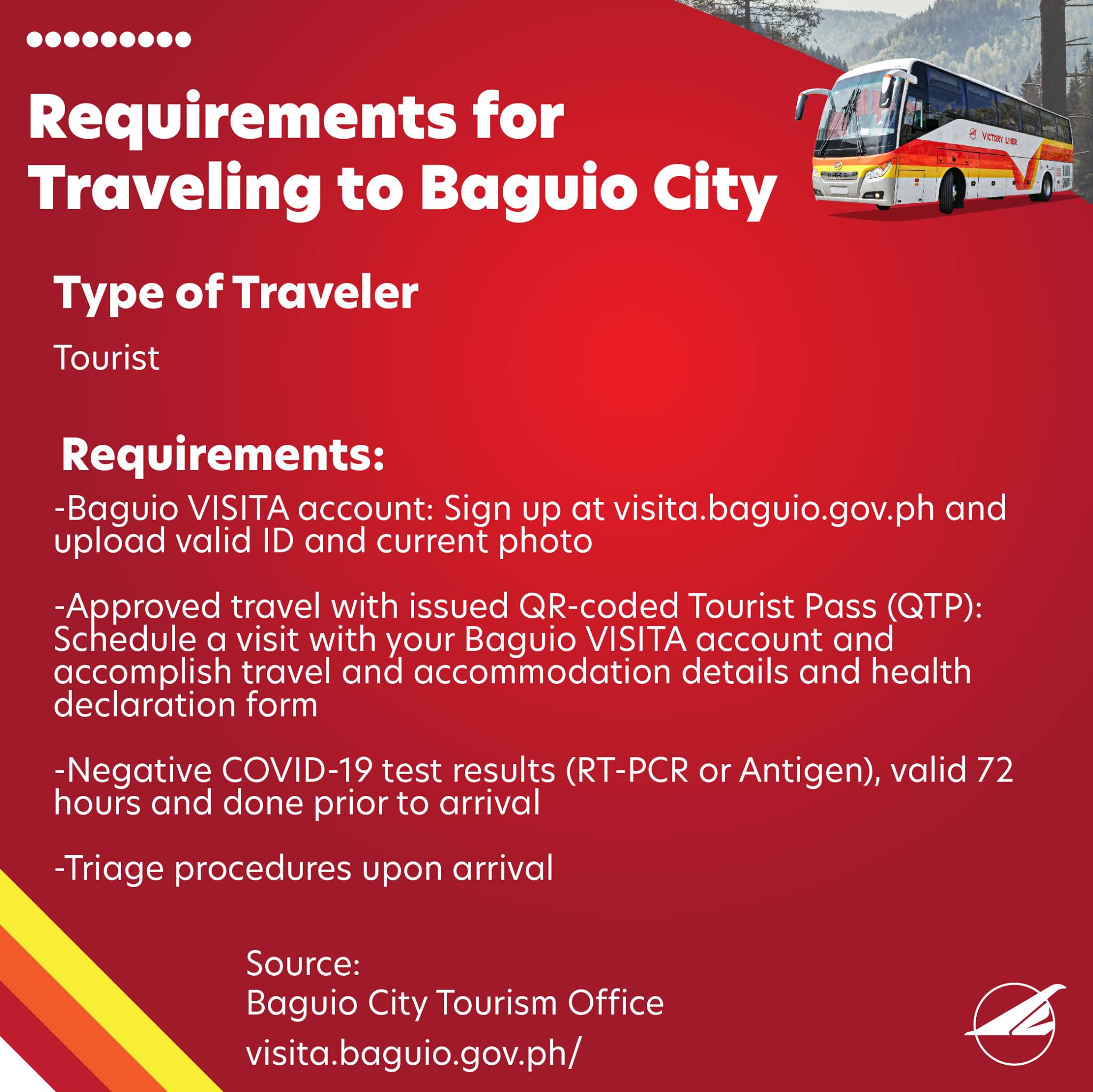 UPDATED VICTORY LINER BAGUIO BUS TRIP SCHEDULE and Travel Requirements
