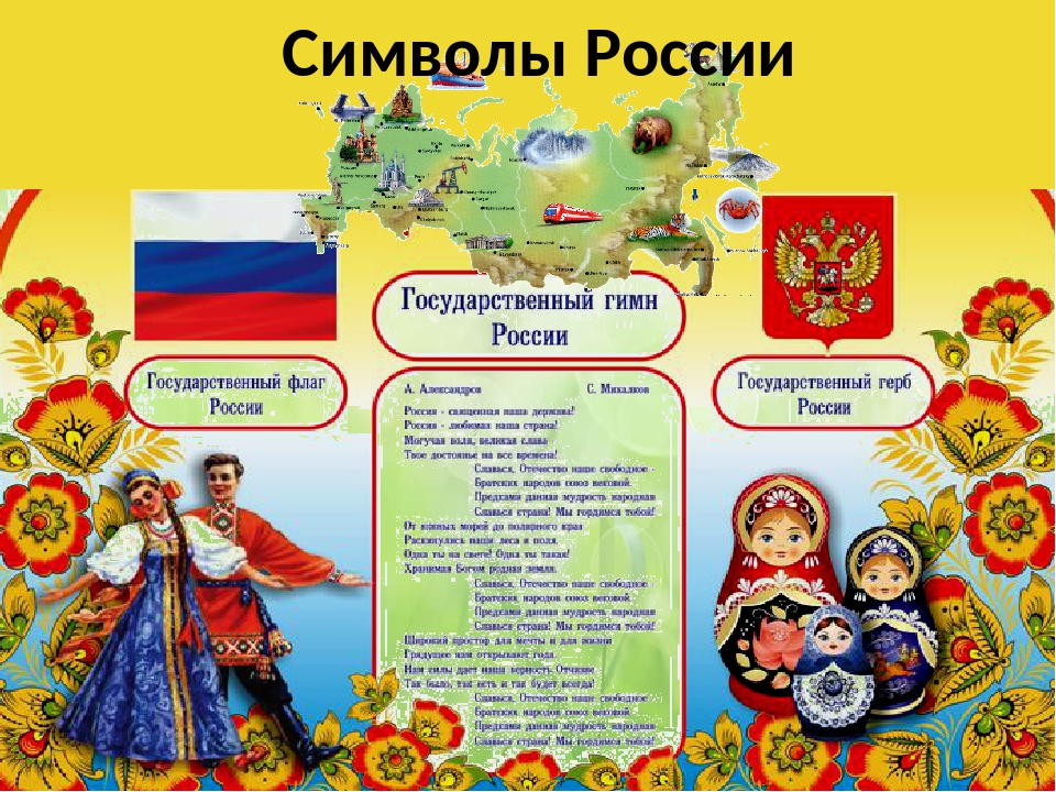 Россия наша общая родина. Символы России. Символы России для детей. Национальные символы России.