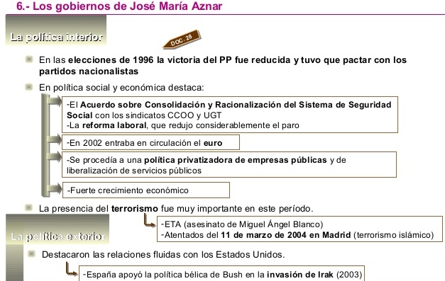 sociales y lengua Los gobiernos de José María Aznar (19962004)