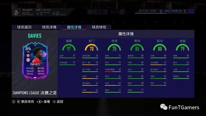 國際足盟大賽21 (FIFA 21) 歐冠動態卡第一批陣容介紹