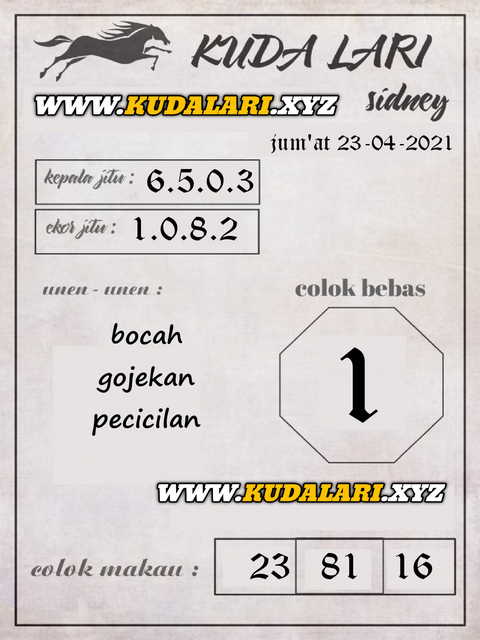 gambar togel sydney