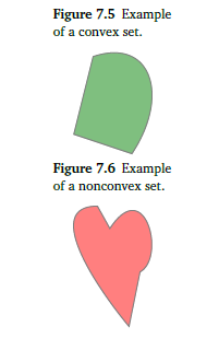Mathematics for Machine Learning with Python- CST284 KTU Minor - Dr ...