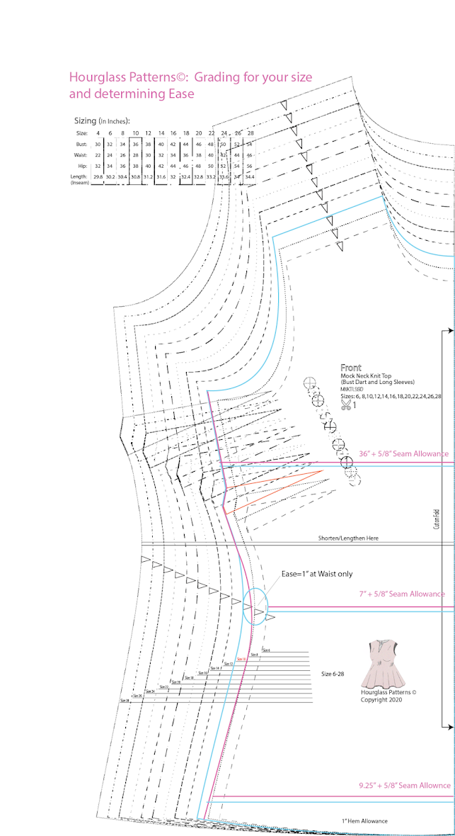 Sewsuccessful: Hourglass Patterns© Learning: Basics about Ease