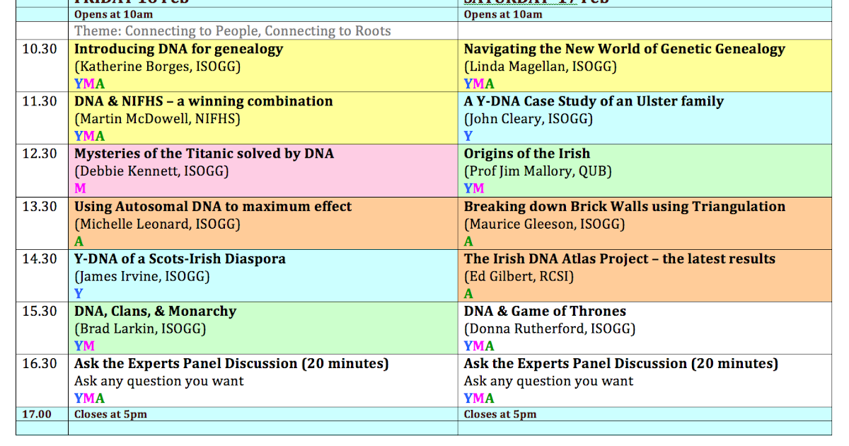 Genetic Genealogy Ireland: The DNA Lecture Schedule for GGI2018 Belfast