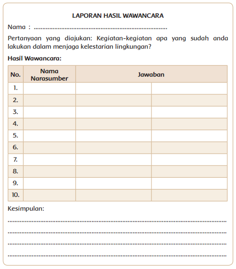 Lengkap Kunci Jawaban Kelas 4 Tema 9 Subtema 2