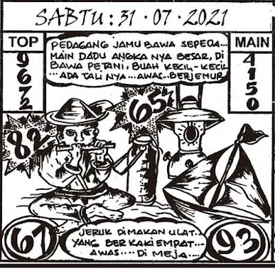 Prediksi Syair Hongkong 31 Juli 2021 Syair Togel Pangkalantoto