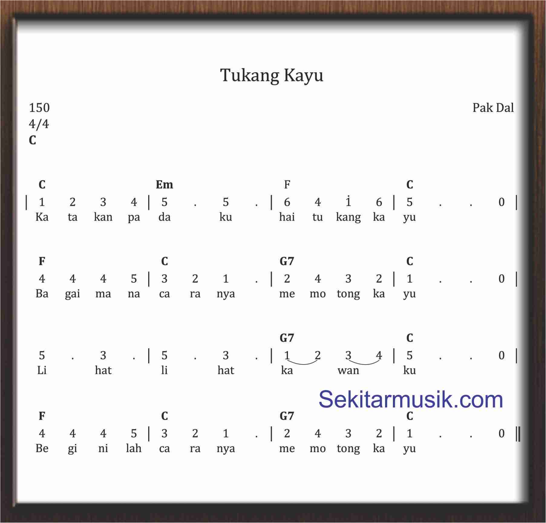 Mungkin Hari Ini Not Pianika 28 Ide Not Pianika Pianika Mungkin Hari Ini Not Pianika 28 Ide Not Pianika Pianika