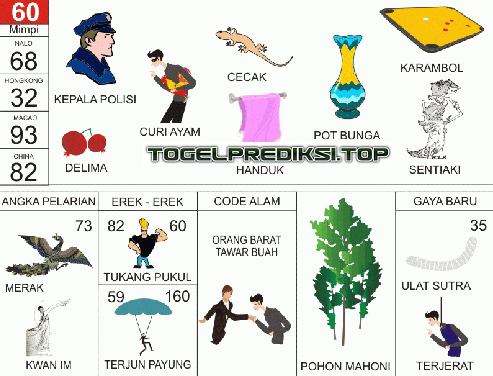 17+ Mimpi Nonton Tv Togel