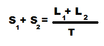 Problems based on Trains