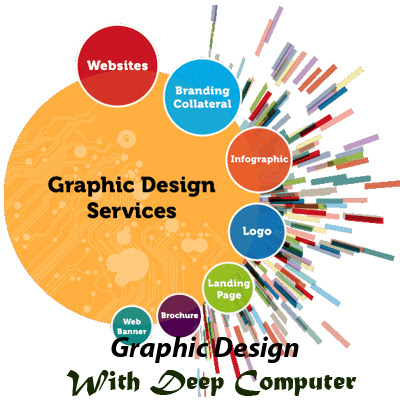 Computer Graphic Design Training : Best Online Graphic Design Courses