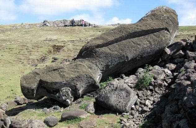 From prosperity to cannibalism, the end of civilization is Easter Island