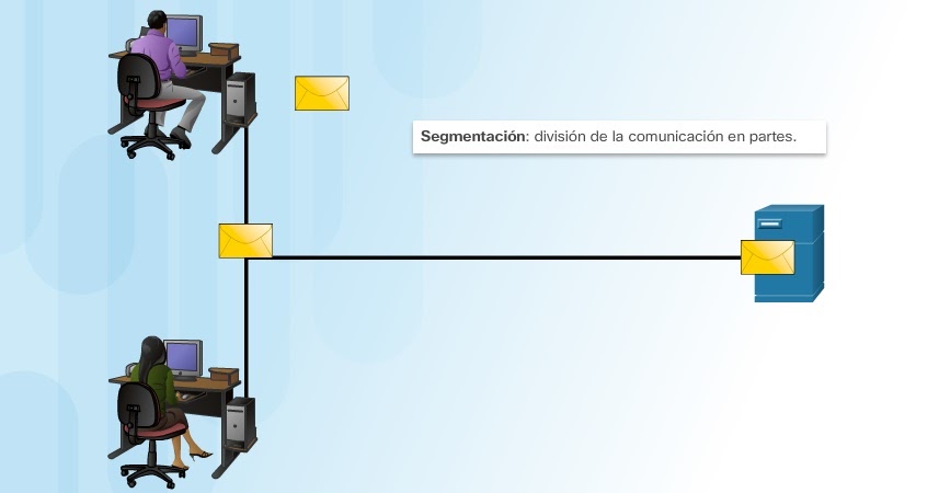 Bumb, mejorando la transferencia de datos