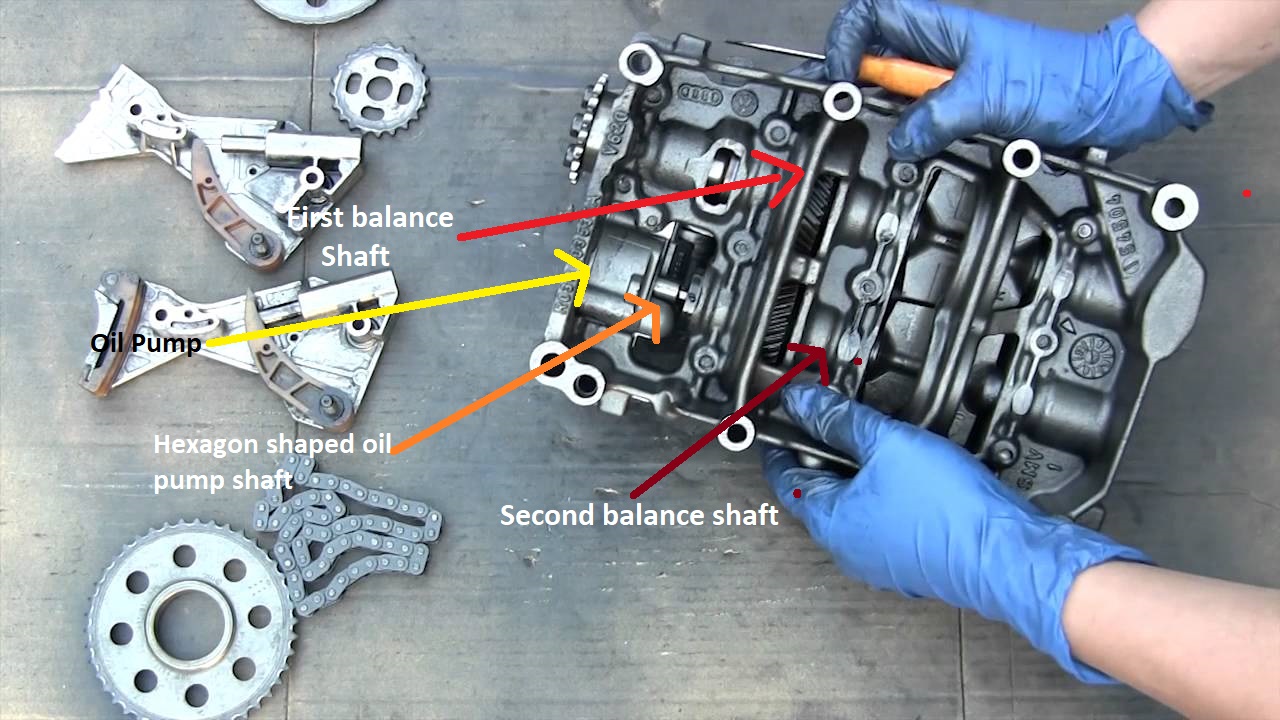 VW 2 0 TDI CR engine problems