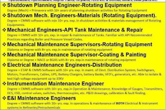 Gulf%2BJob%2BPaper%2B1%2B%25286%2529