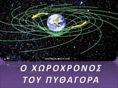 Οι Μυστικές Γνώσεις Πυθαγόρα για τον Χωροχρόνο  