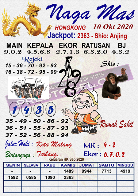 Pred Hk Sabtu 10 Oktober 2020 Pred Togel Hongkong Hk Malam Ini