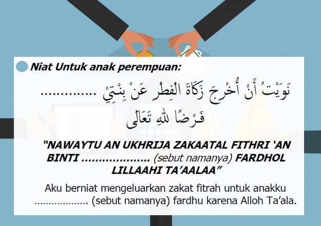 Doa zakat fitrah anak perempuan