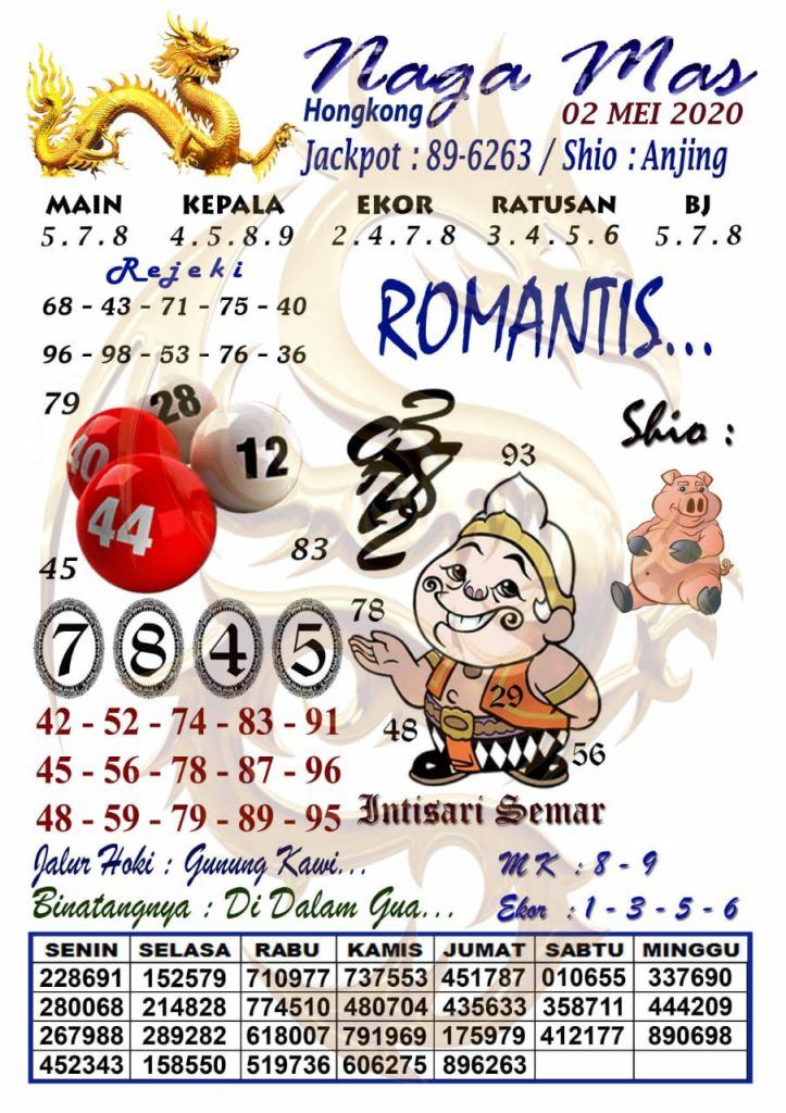 Syair Hk Sabtu 02 Mei 2020 Forum Syair Bd Togel Hari Ini