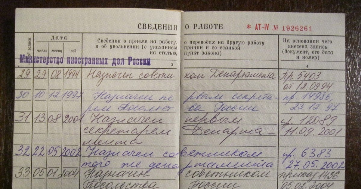 Оформить сотрудника задним числом. Оформить сотрудника задним числом. Оформить сотрудника задним числом. Образец заполнения дубликата трудовой книжки 2022. Запись при увольнении по совместительству в трудовой книжке.