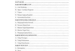 Get Contoh Program Remedial Dan Pengayaan Sd Ktsp Pics
Revisi
Gratis Download
Contoh Program Remedial Dan Pengayaan Sd Ktsp
