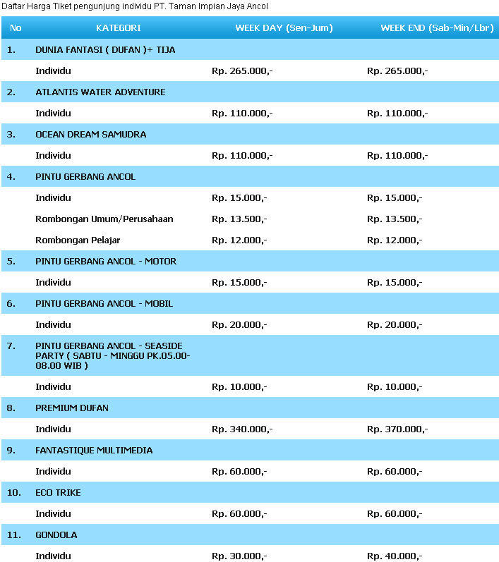 Harga tiket masuk Dufan Ancol 2012 Seaworld Atlantis Ocean Dream