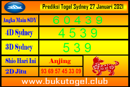 Prediksi Sydney Rabu 27 Januari 2021 Syair Sdy Jitu Prediksitogel Jp