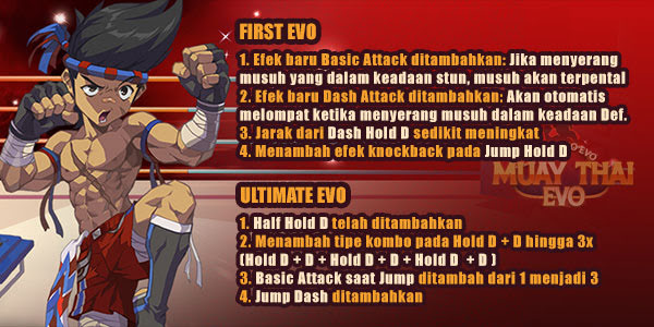 Muay Thai Evolution Lost Saga Indonesia