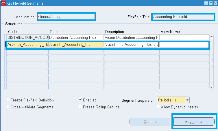 What Is Chart Of Accounts In Oracle Apps R12