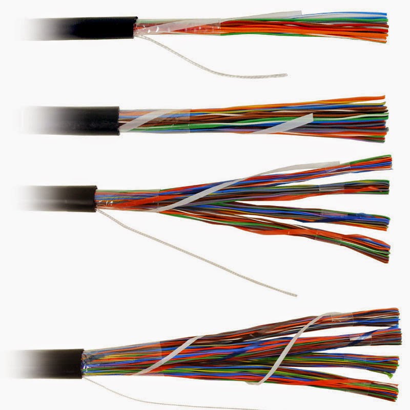 Interesting Engineering Common Network Cable types