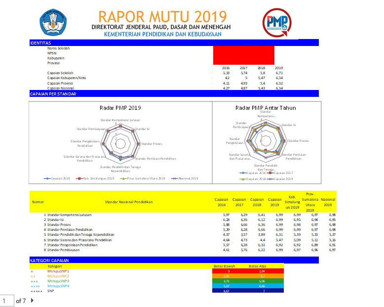 Download Rapor Mutu Pmp Excel 2020