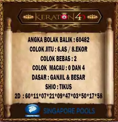 Kode Syair Sgp Hari Ini 25 Agustus 2021 - Keraton4D