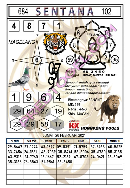 Pred Hk Jumat 26 Februari 2021 Hongkong Hk Malam Ini Pred Hk Jumat 26 Februari 2021 Hongkong Hk Malam Ini