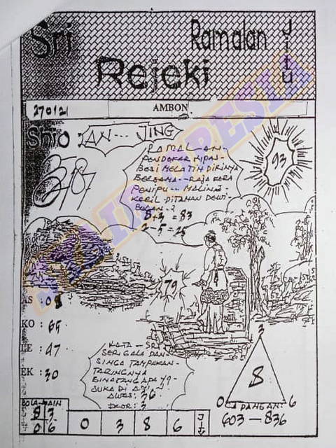 PREDIKSI SGP YOHII