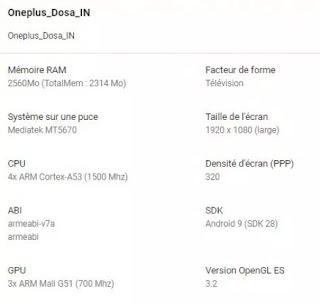 OnePlus TV Specifications