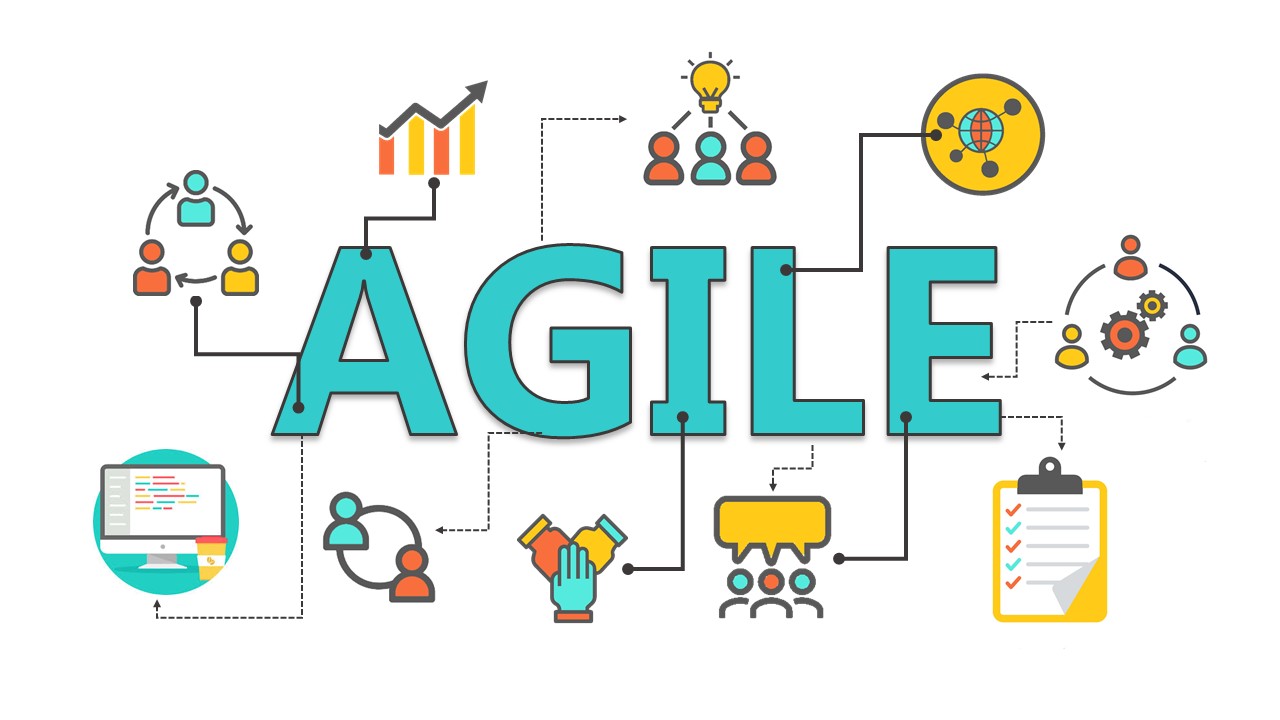 8 Agile Terms You Should Know And How They Apply To Proposals