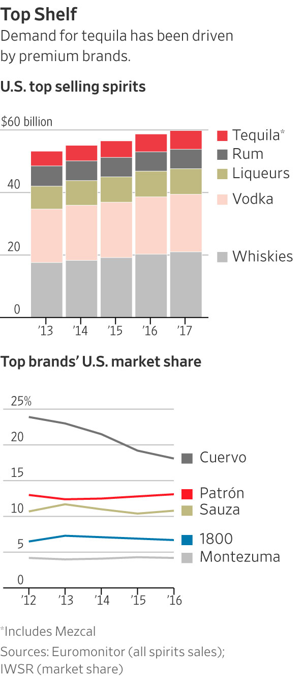 Criminal The Last Of The Innocent Issue 1 Viewcomic Reading