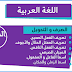 ملخصات دروس التراكيب للمستوى 6 السادس ابتدائي / المنهاج المنقح ملخصات دروس التراكيب للمستوى 6 السادس ابتدائي / المنهاج المنقح