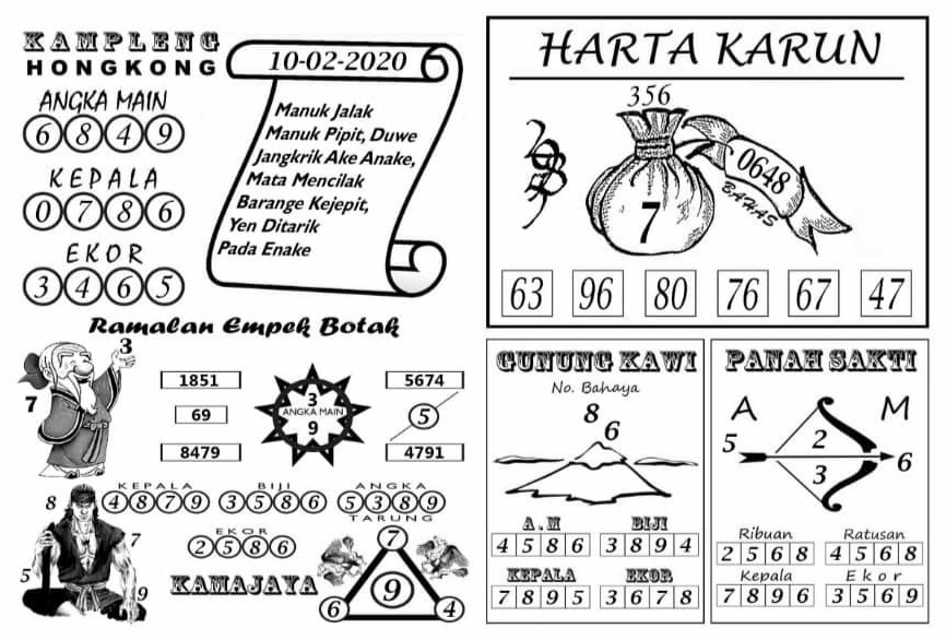 Prediksi Syair Hk 10 Februari 2020 Syair Togel Hk Pangkalantoto