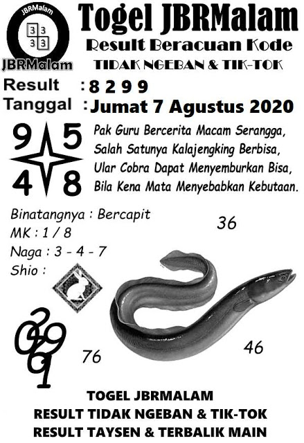 Prediksi Syair Sydney 7 Agustus 2020 Hari Ini Pangkalantoto