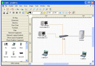 https://blogladanguangku.blogspot.com - Cade is a free software.Computer Networking Diagram Software