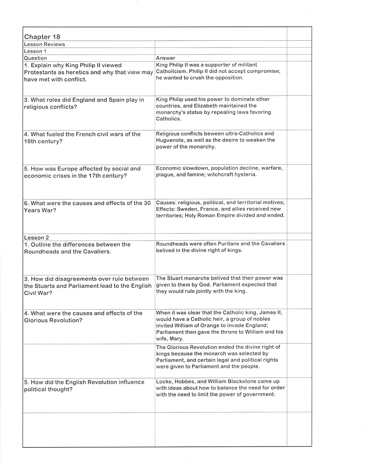 Mr. E's World History Page World History 2020 Chapter 18 Conflict