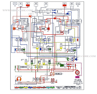 NAG1 TCM Pre-Diagnostic Troubleshooting Procedure