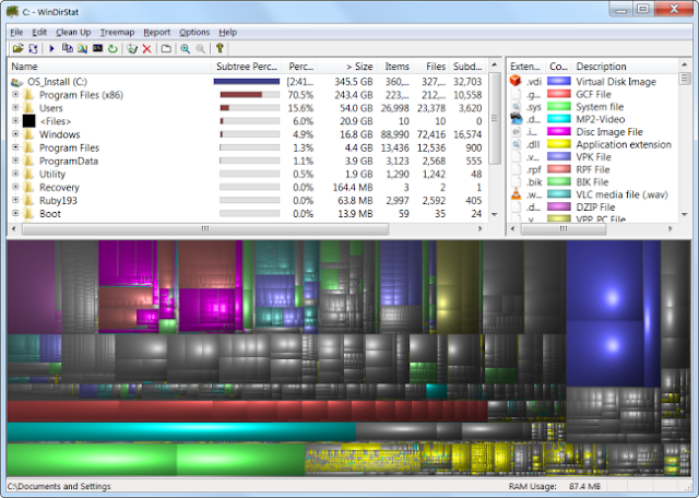 7 Cara Mengosongkan Ruang Hard Disk Windows 7 Cara Mengosongkan Ruang Hard Disk Windows