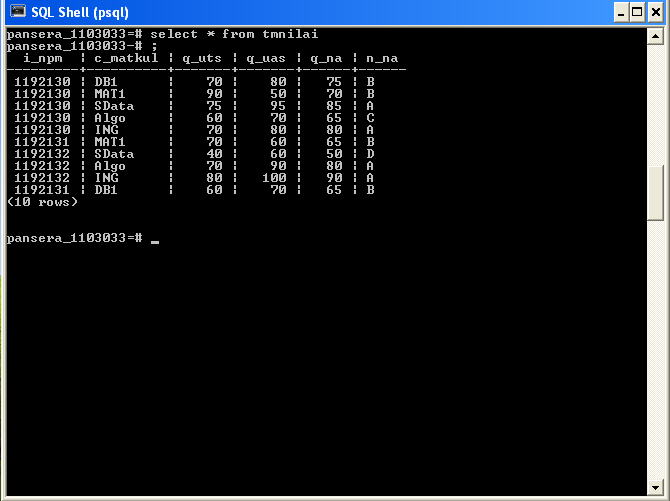 Psql format. Psql format. Psql format. Psql команда \1. 25*.