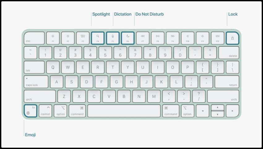 Apple releases Magic Keyboard for sale independently Three and a half months after the release of the Magic Keyboard with Touch ID, Apple finally decided to sell it separately after it came exclusively with the iMac accessories line. It is now available in the company's stores and on its website.