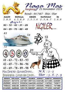Hongkong Matot 2d Kampleng Baraya Team 25 November 2019 Joker Merah Hk Hongkong Matot 2d Kampleng Baraya Team 25 November 2019 Joker Merah Hk