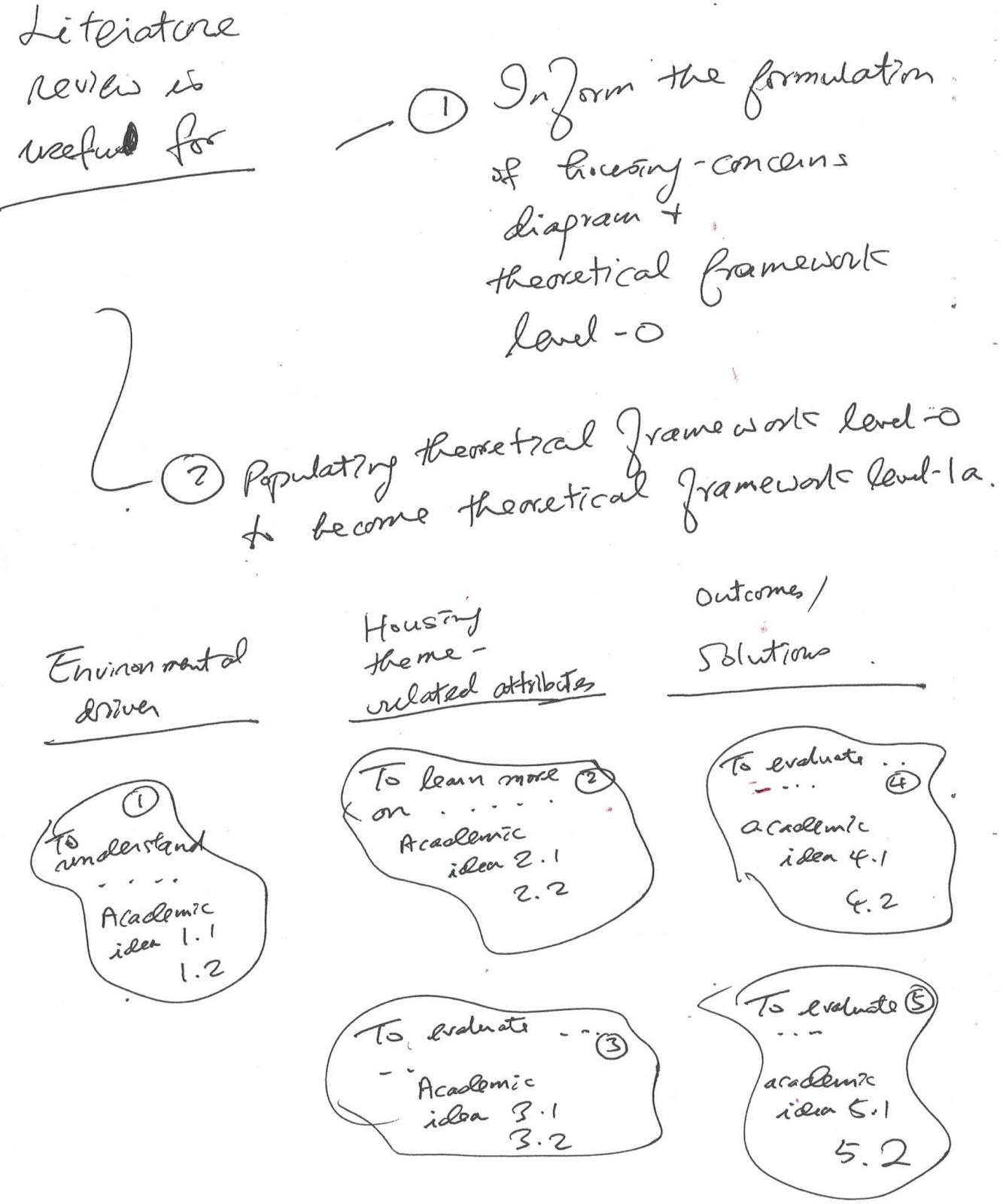 Proquest dissertations and theses global picture
