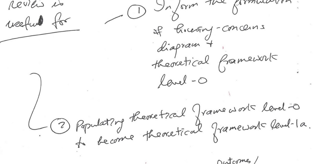 E resources dissertation image