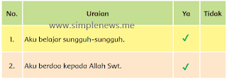 Beri tanda (✔) di kolom ya atau tidak. www.simplenews.me